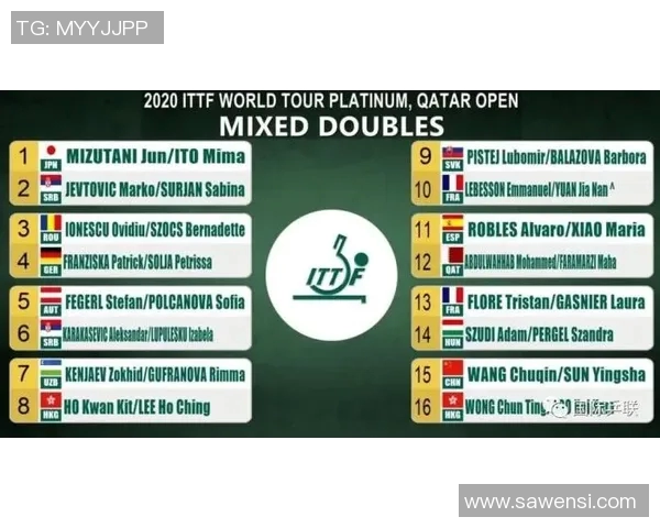 中国队与卡塔尔对决赛程安排及赛事前瞻分析